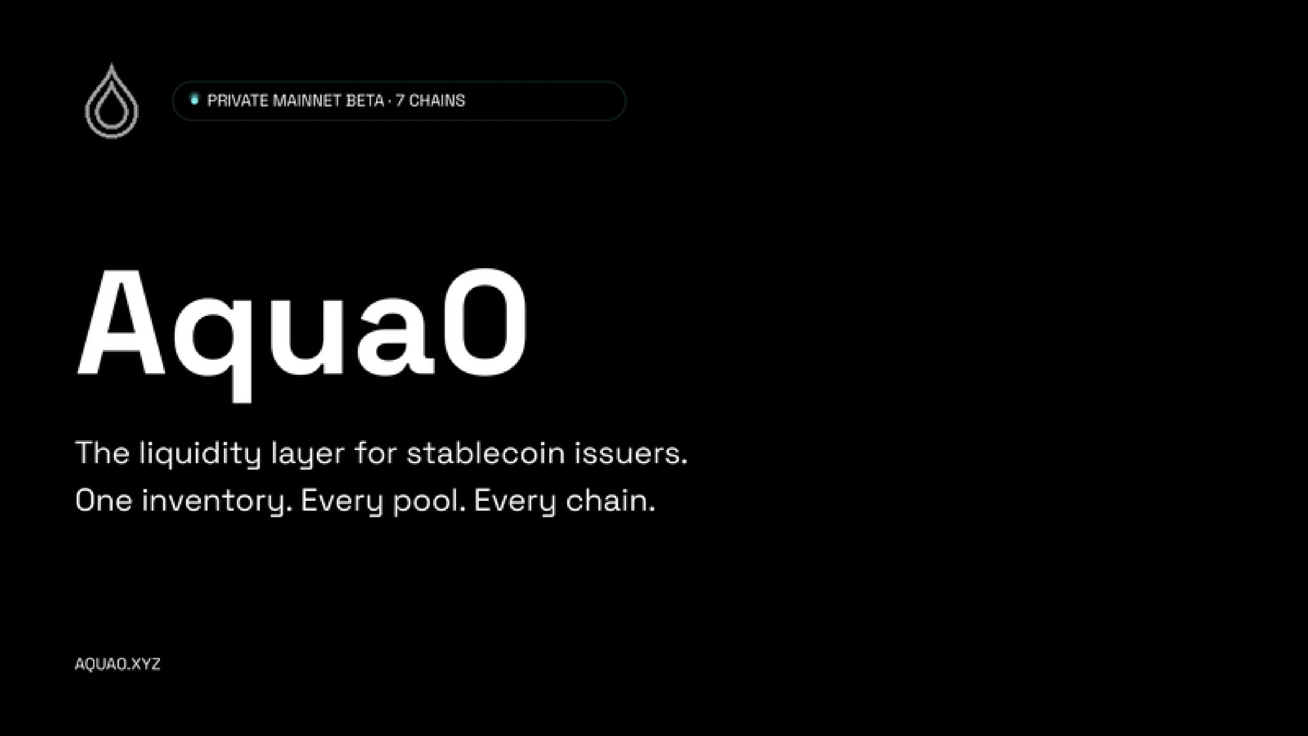 Aqua0 pitch deck slide 1 of 16