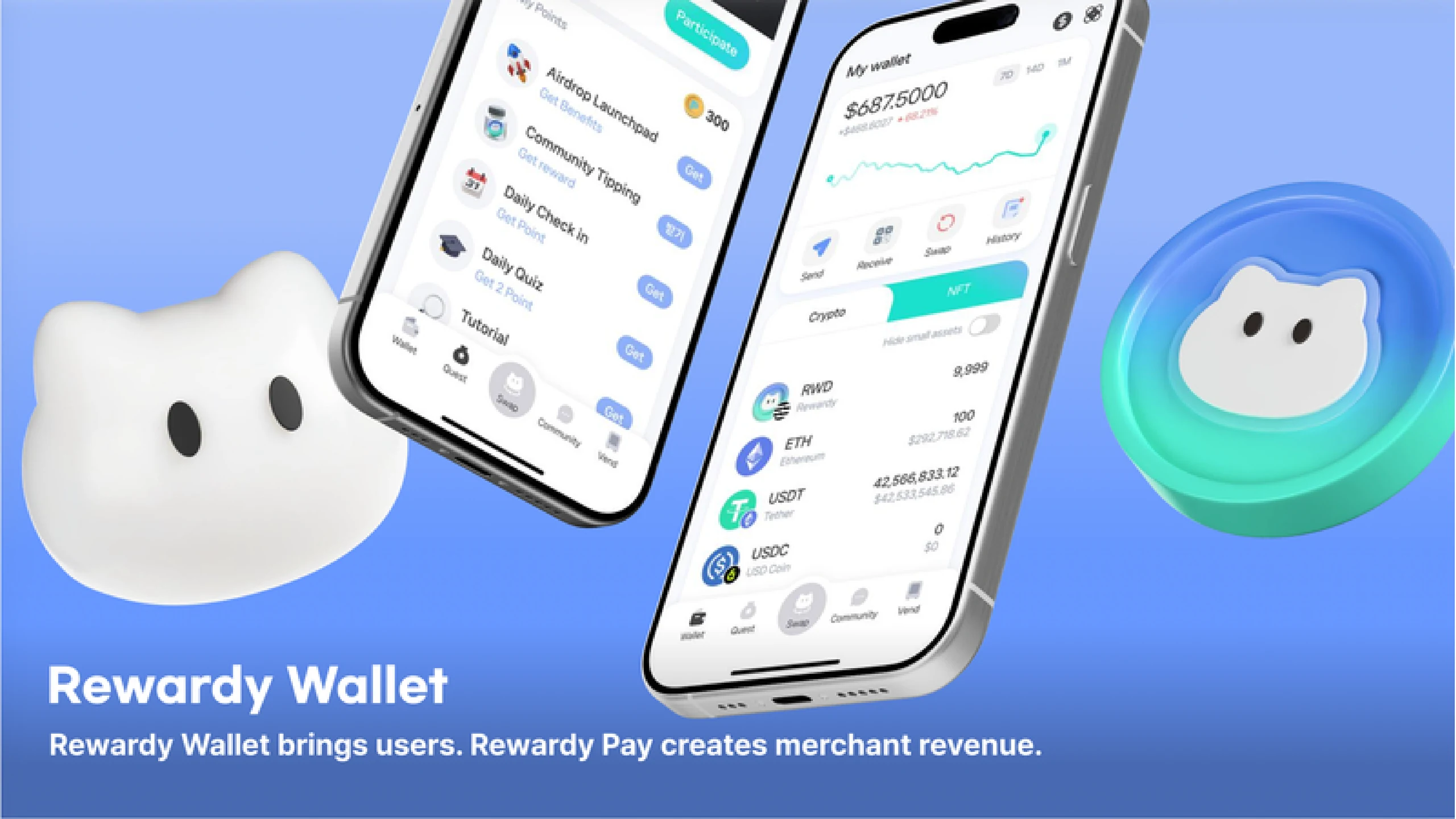 Rewardy Wallet pitch deck slide 1 of 20